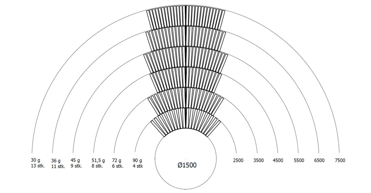 Crepa diameter tegning