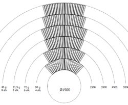 Crepa diameter tegning